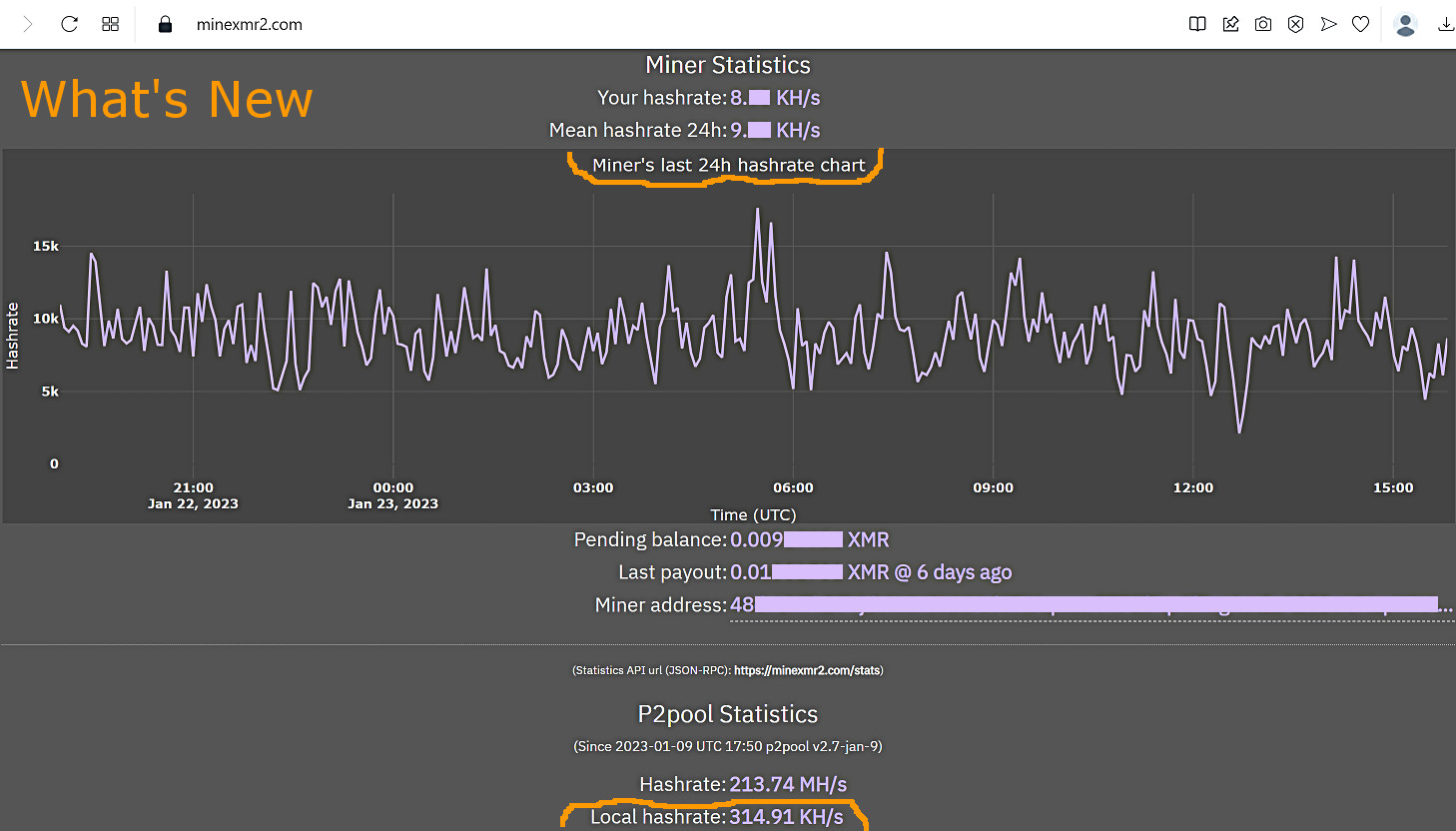 minexmr2.com: miner's hashrate charts & p2pool local hashrate have been implemented