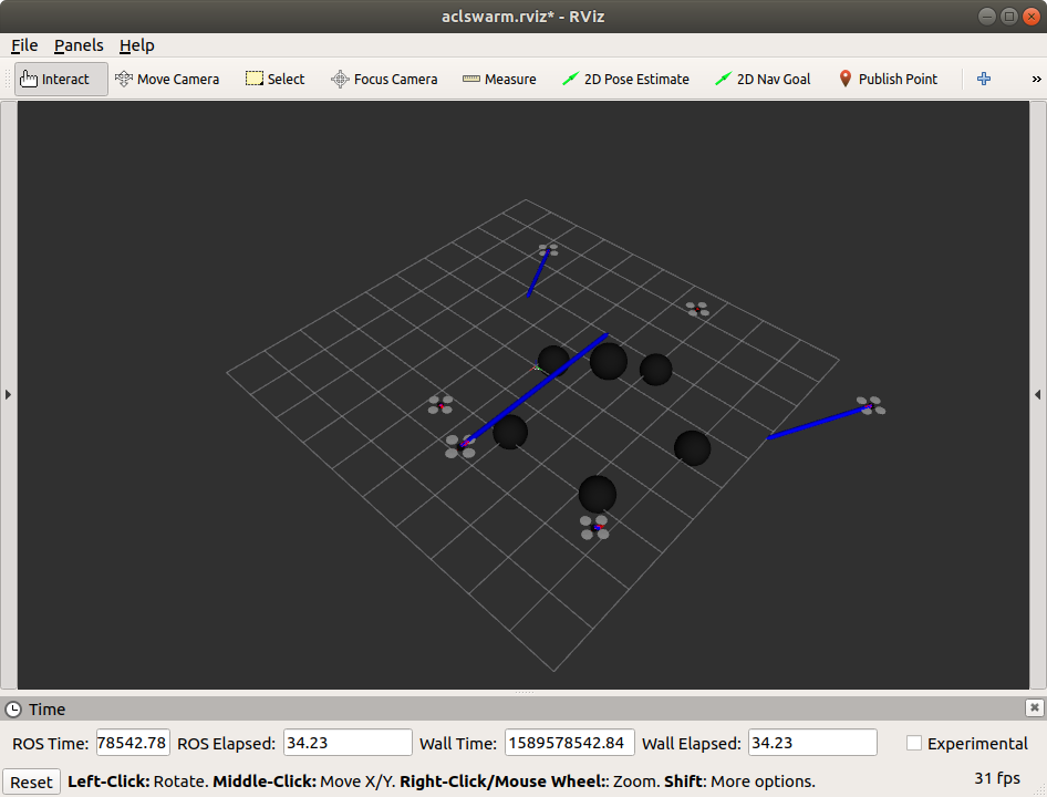 ACL swarm rviz visualization