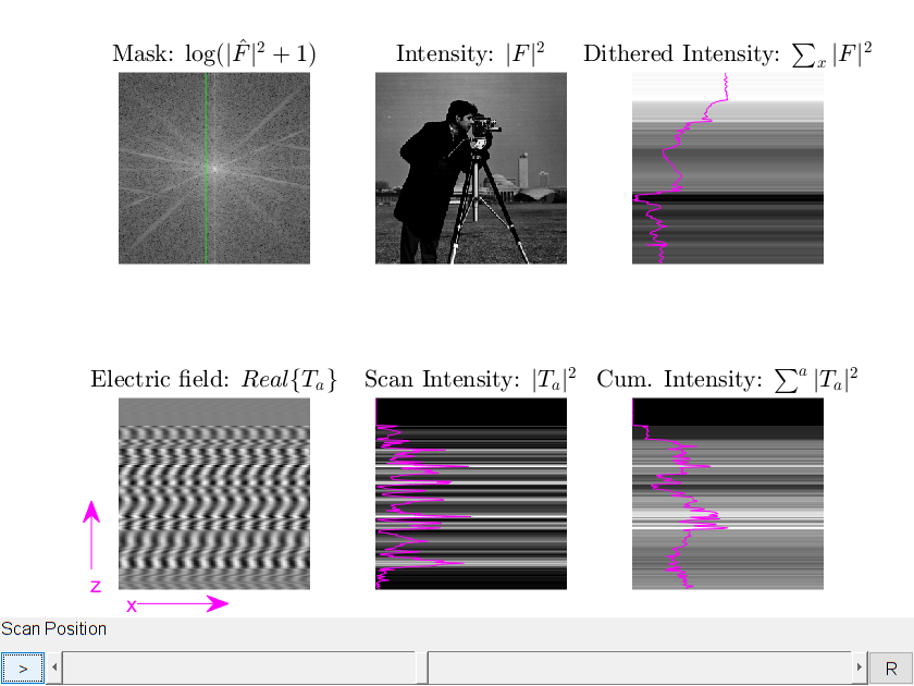 Screenshot of interactive field synthesis line scan simulation