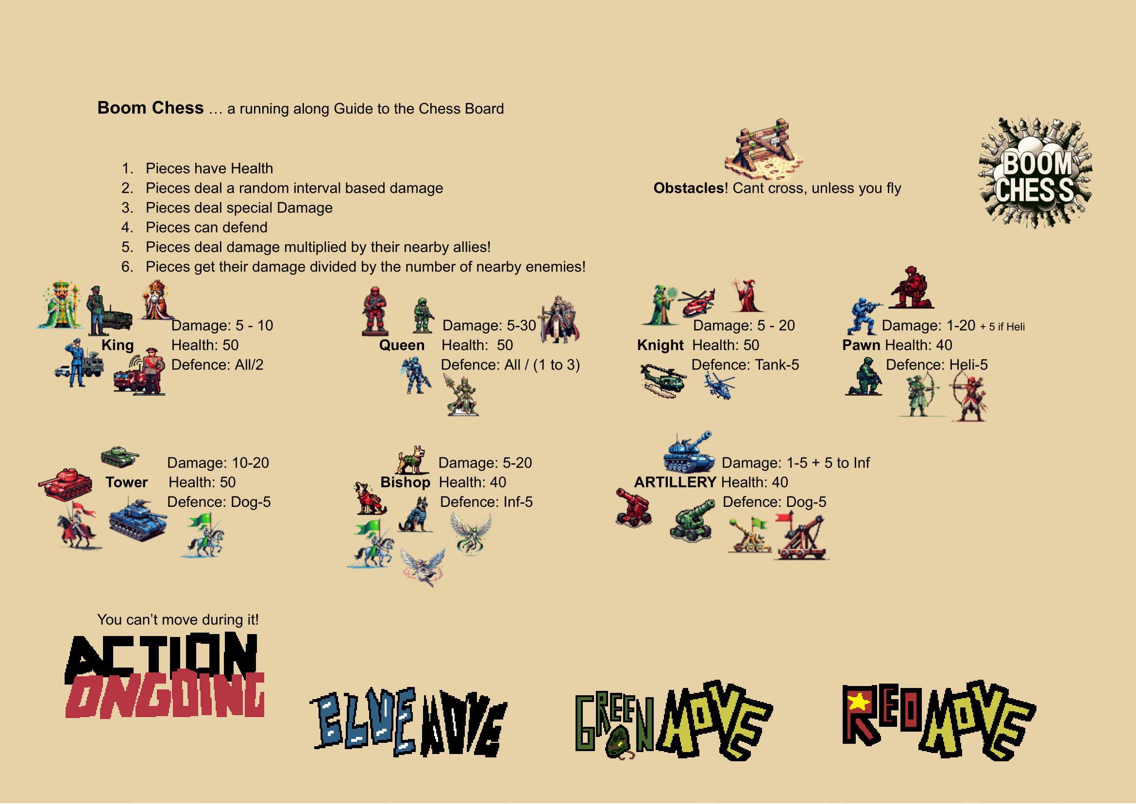 rules/help of Boom Chess