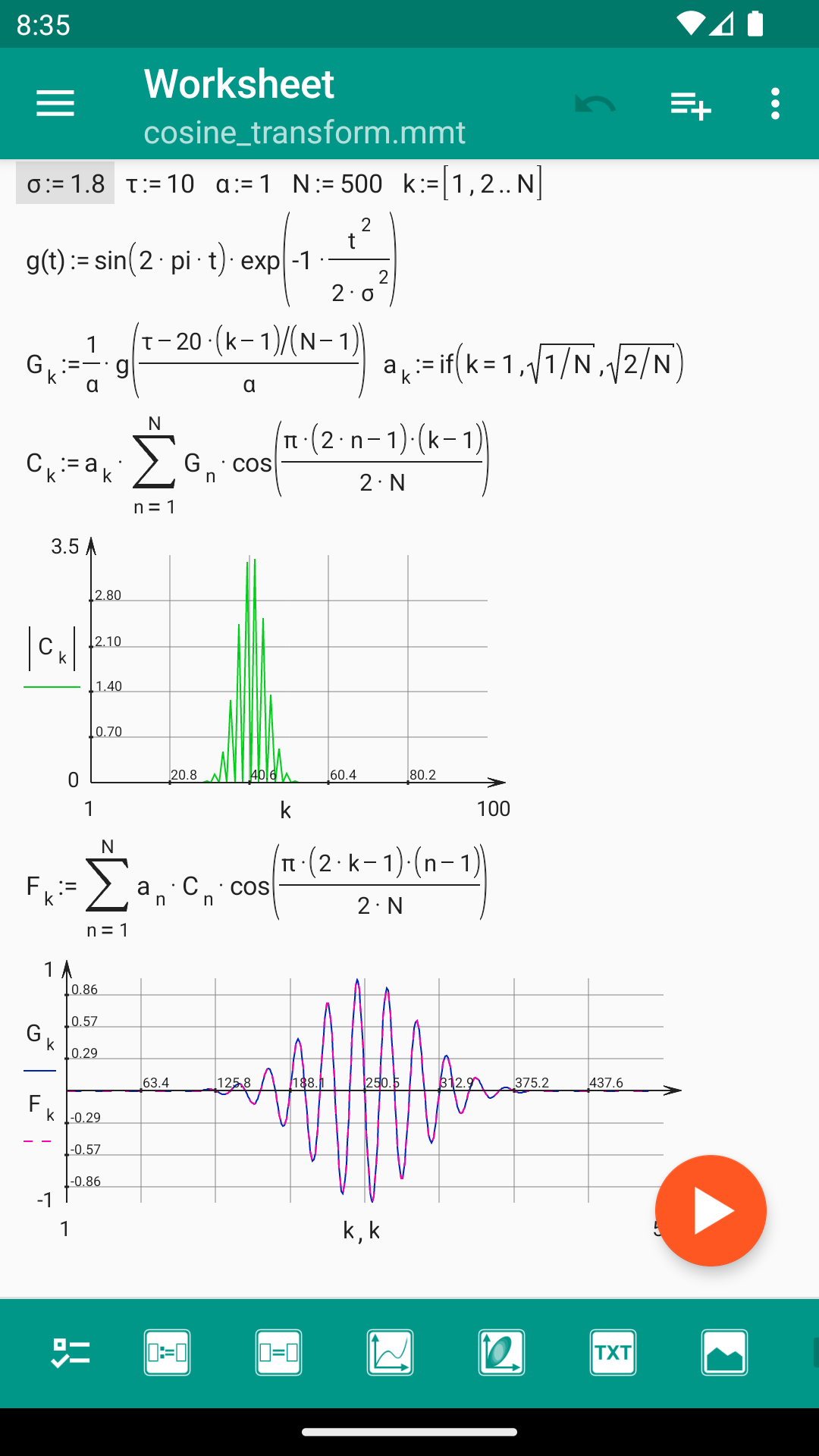 Example of a function plot