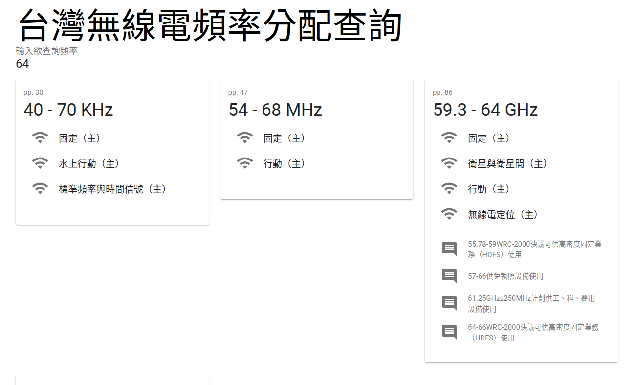 Taiwan Spectrum Search Web Frontend with searching 64 in the text field
