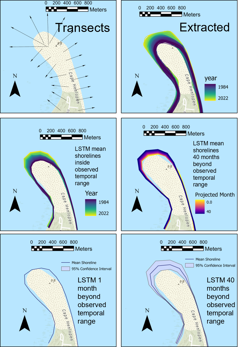 cape_lstm_fig