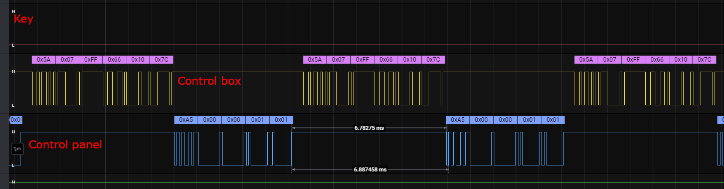 status_flow_annotated.png