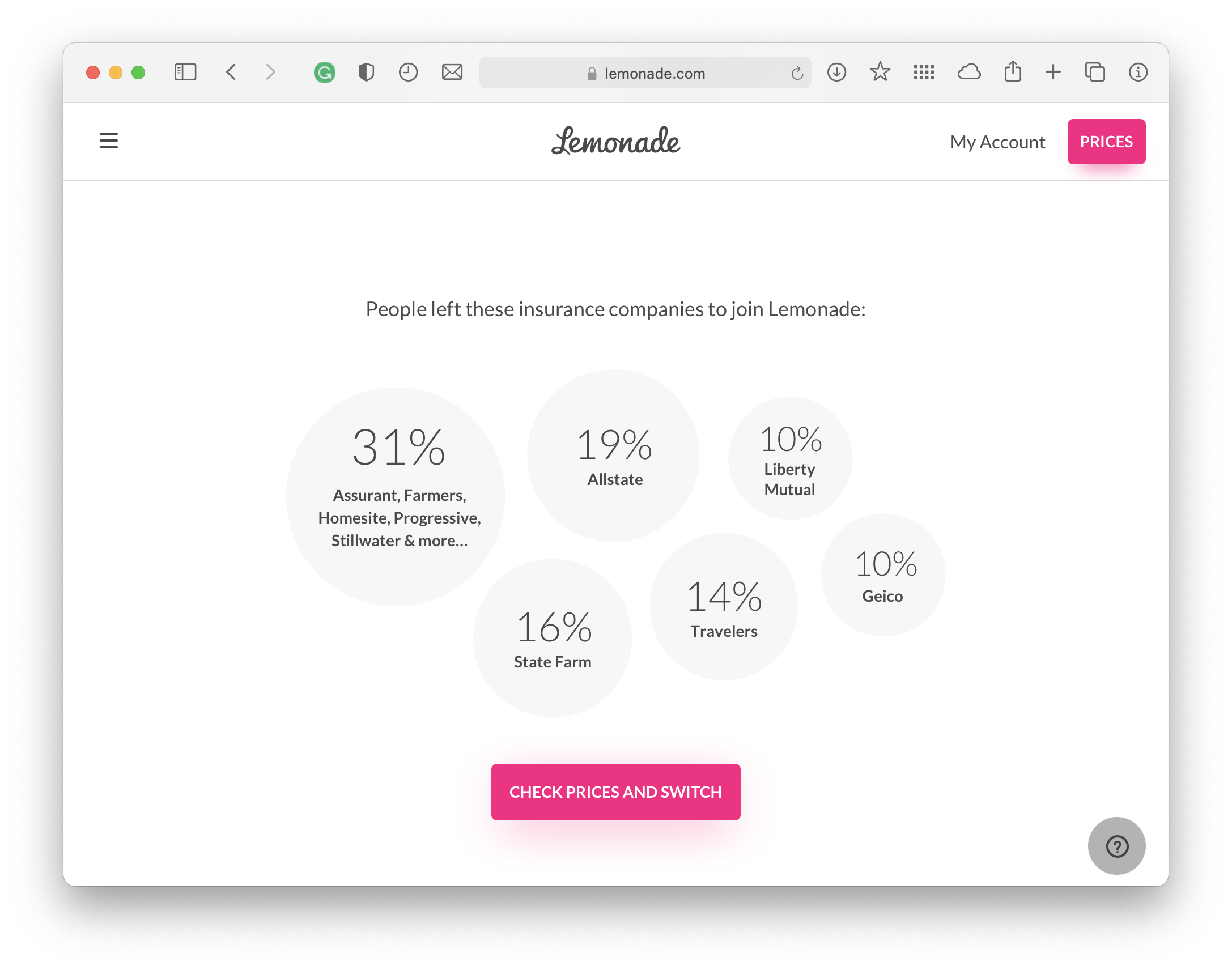 switching-to-lemonade-metrics