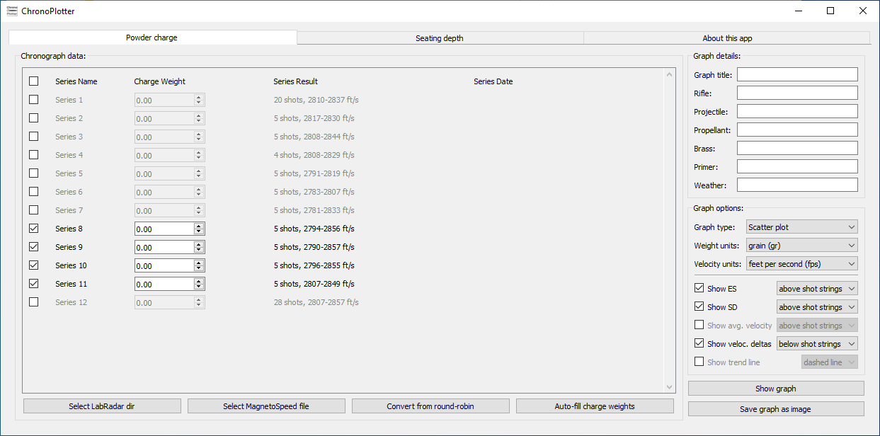 Populated OCW series data