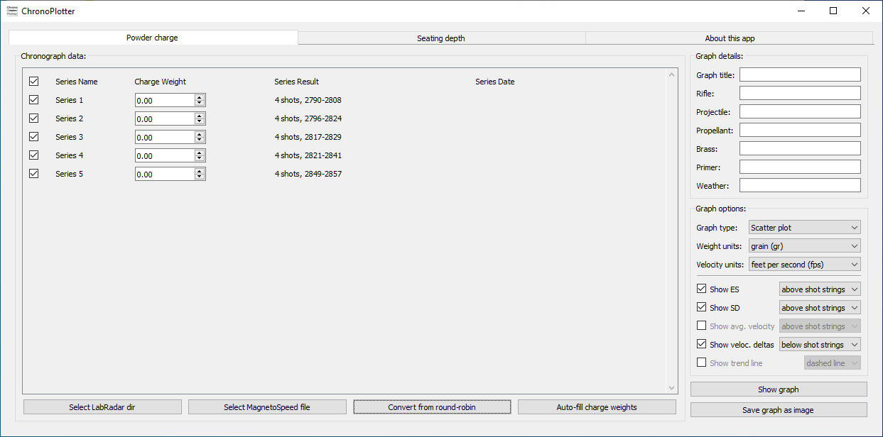 Converted OCW series data