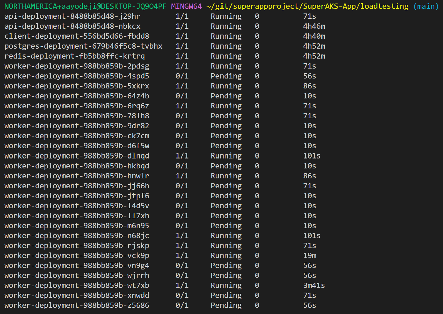 api pods in pending