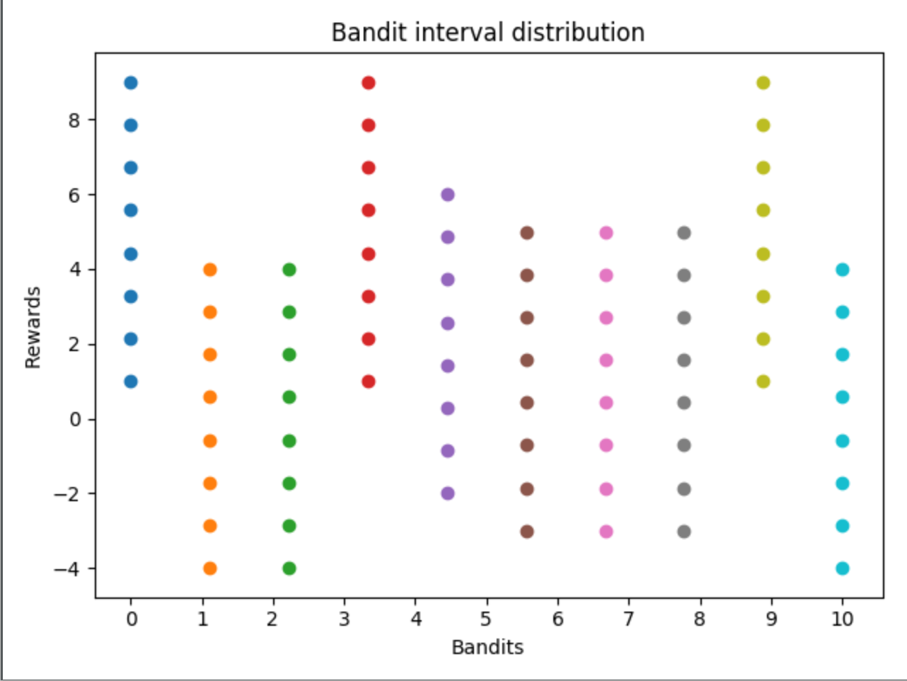 manual_comparison_distribution_2.png