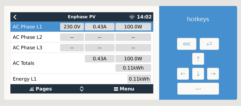 Pv power L1 - device list - enphase envoy 1