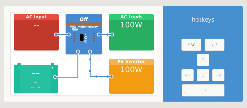 Pv power L1 - pages