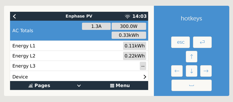 Pv power L1, L2 - device list - enphase envoy 2