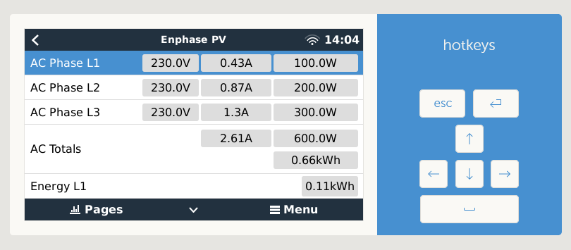 Pv power L1, L2, L3 - device list - enphase envoy 1