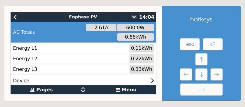 Pv power L1, L2, L3 - device list - enphase envoy 2