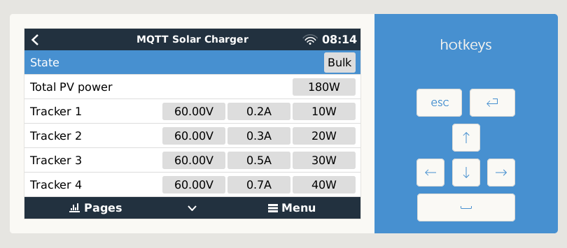 MQTT Solar Charger - device list - mqtt solar-charger