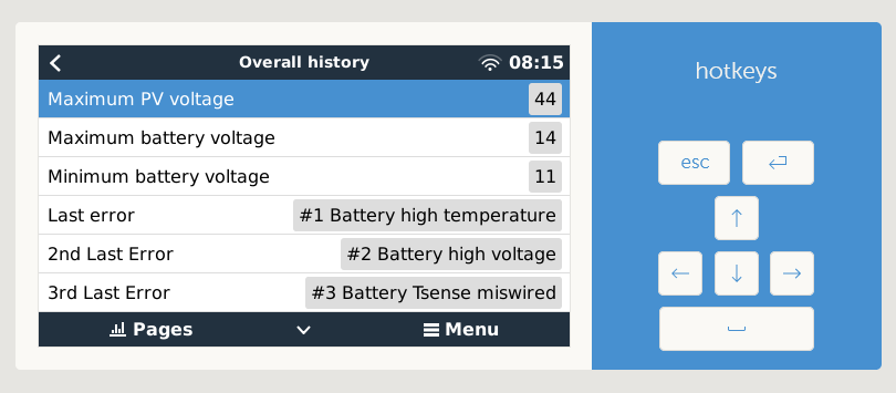 MQTT Solar Charger - device list - mqtt solar-charger