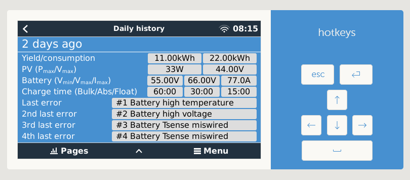 MQTT Solar Charger - device list - mqtt solar-charger