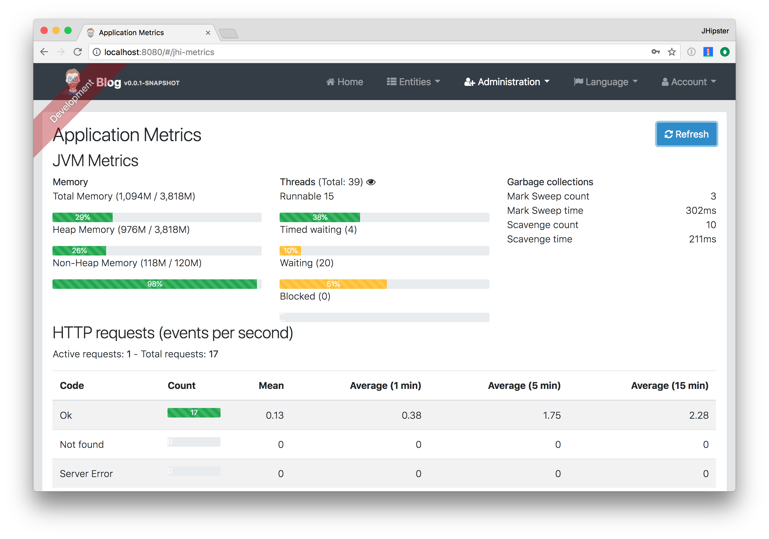 Application and JVM Metrics