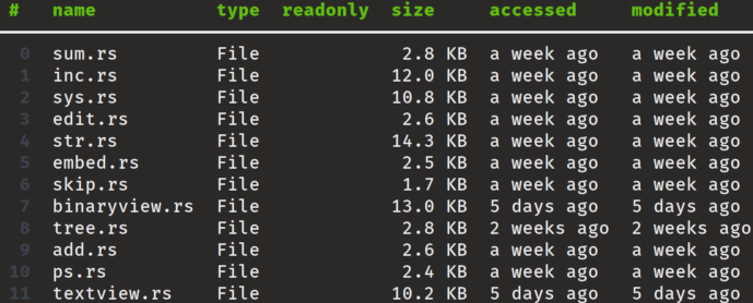 Table with utf8 box drawing in light mode