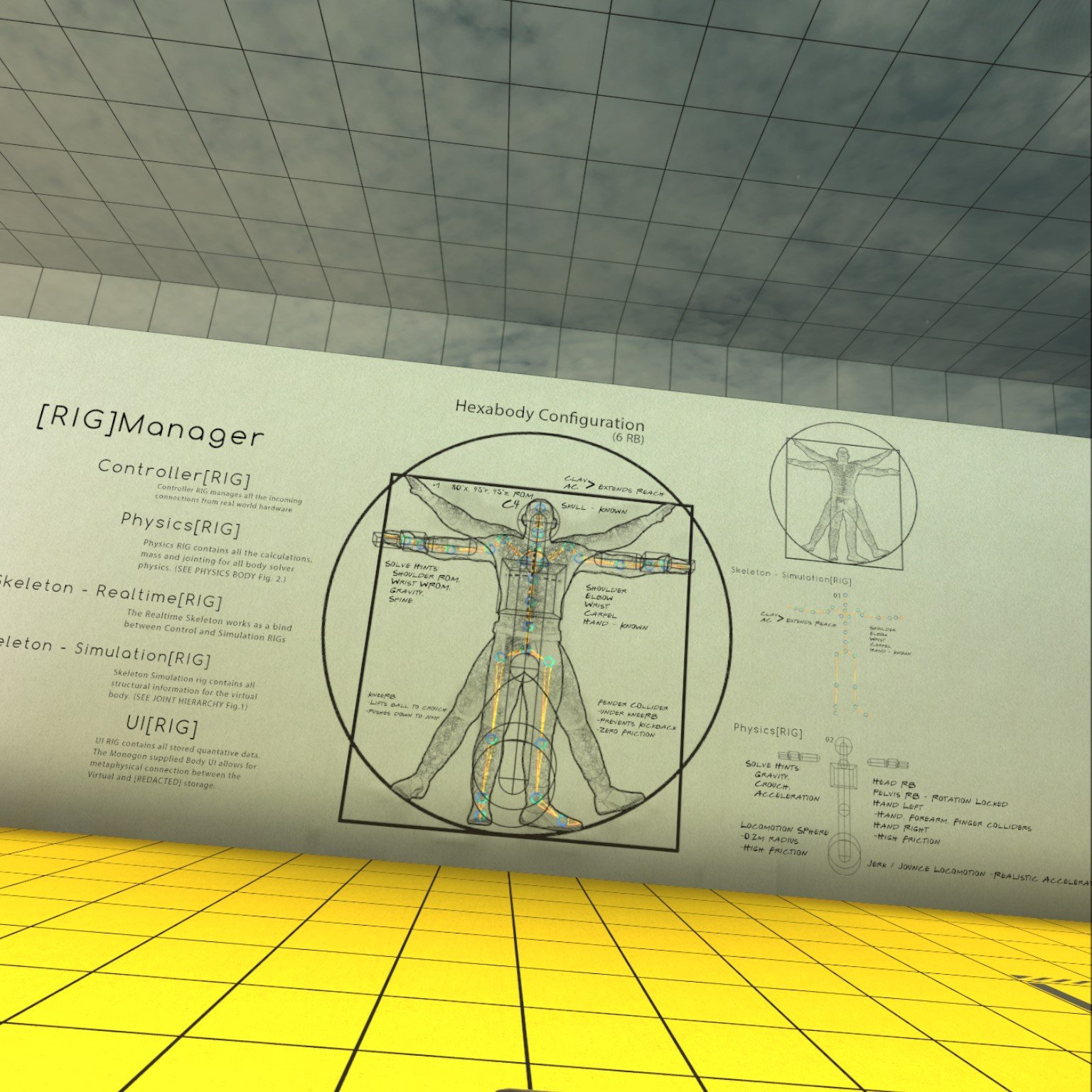 A diagram of the Hexabody character controller configuration from the video game BONEWORKS, found in the museum level.