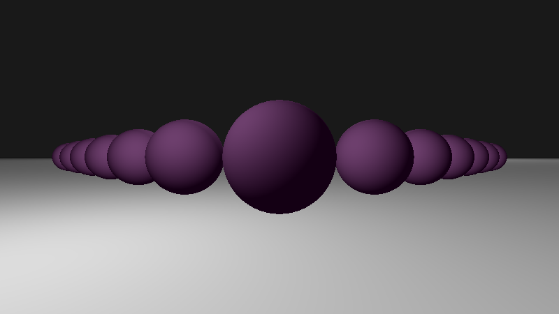 spheres with diffusely scattered localized lights + ambient light