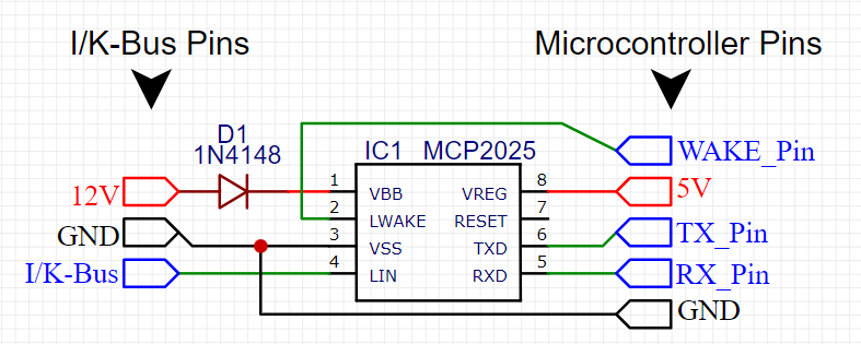 MCP2025