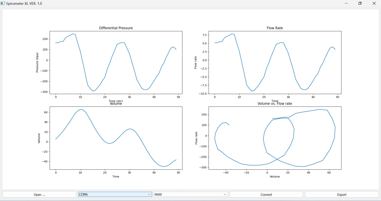 Spirometer Image