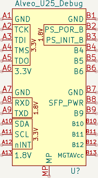 Alveo U25 Debug Connector