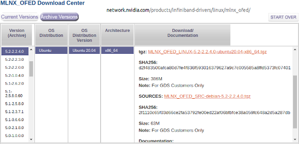 Mellanox OFED Download