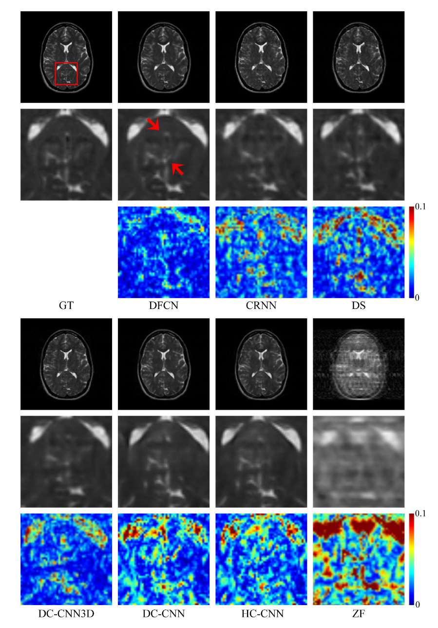 figure2