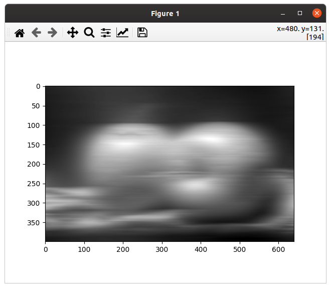 Numpy + Matplotlib