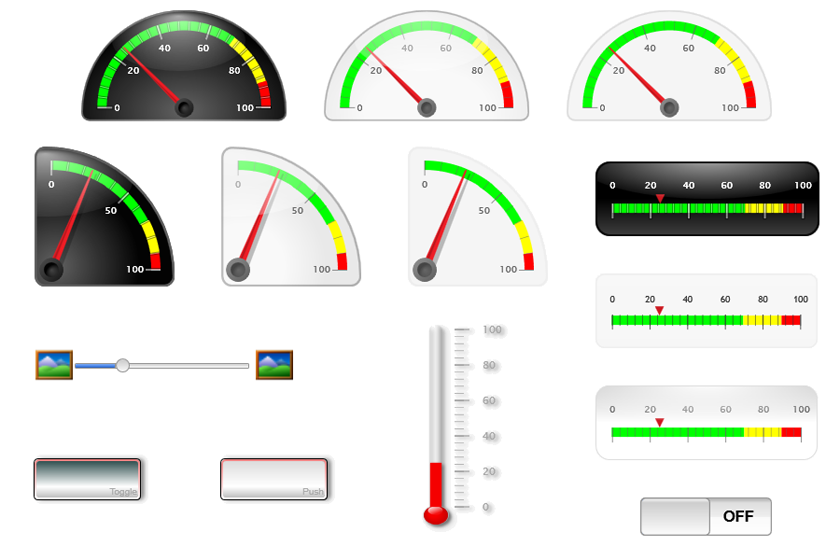 uC-Probe-Gauges