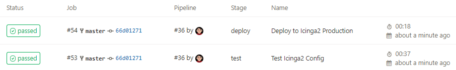 Gitlab - job passed