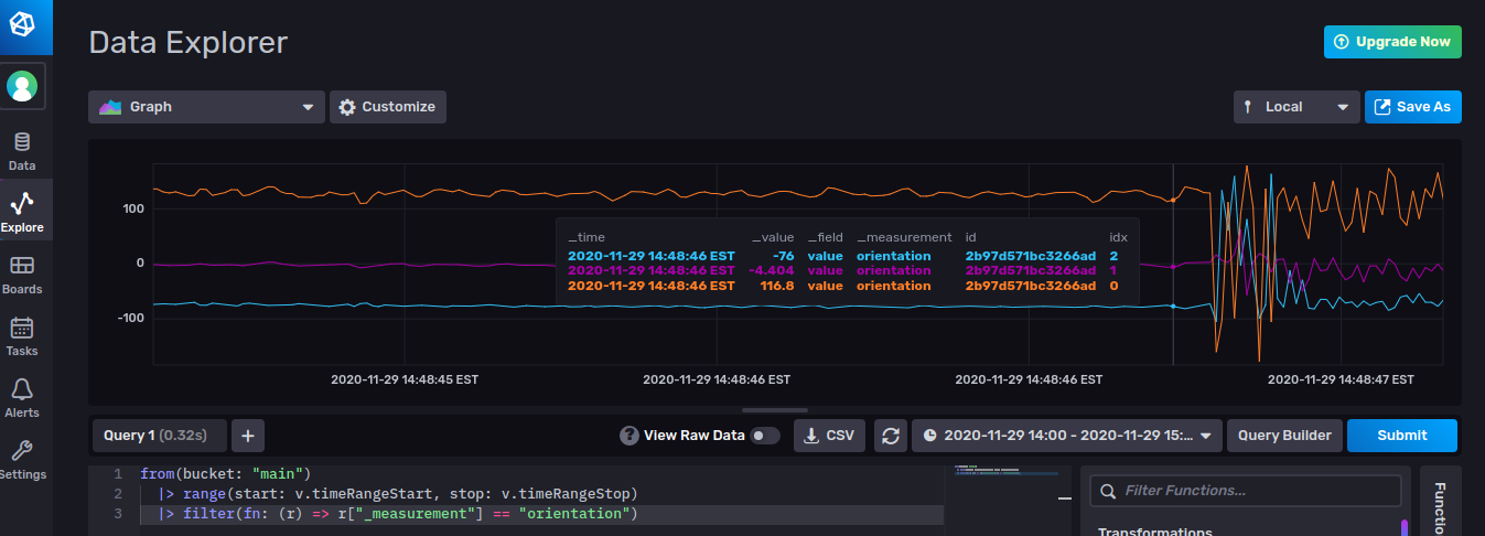 InfluxDB