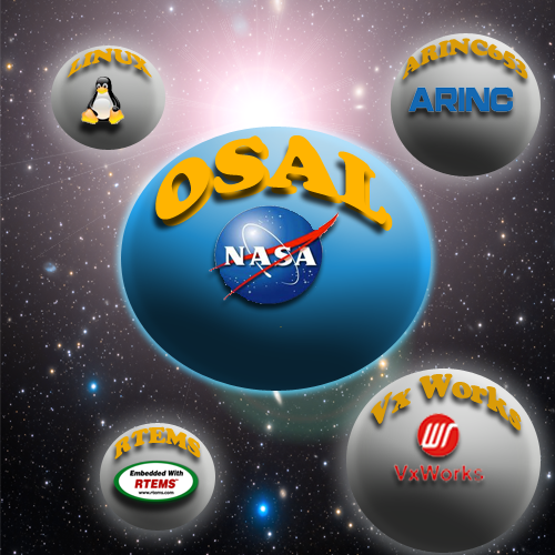 OSAL Logo by Michael Cudmore
