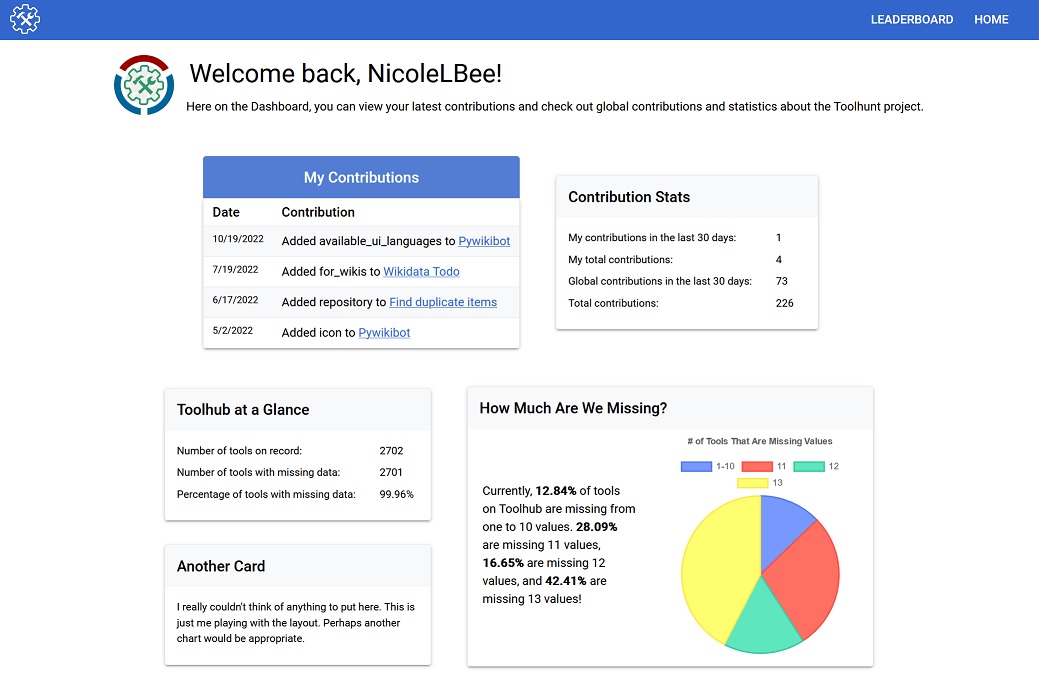 Toolhunt Dashboard