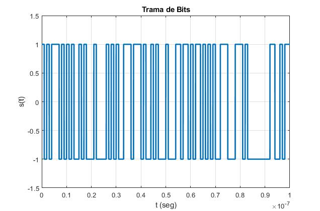 TramaBITS.jpg