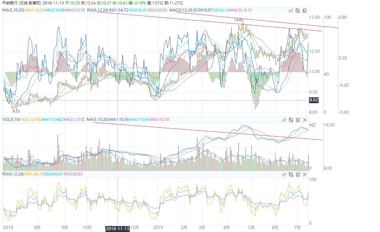 hqchart_kline_lock2.png