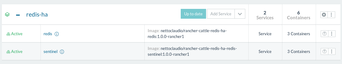 Rancher UI - Redis HA stack