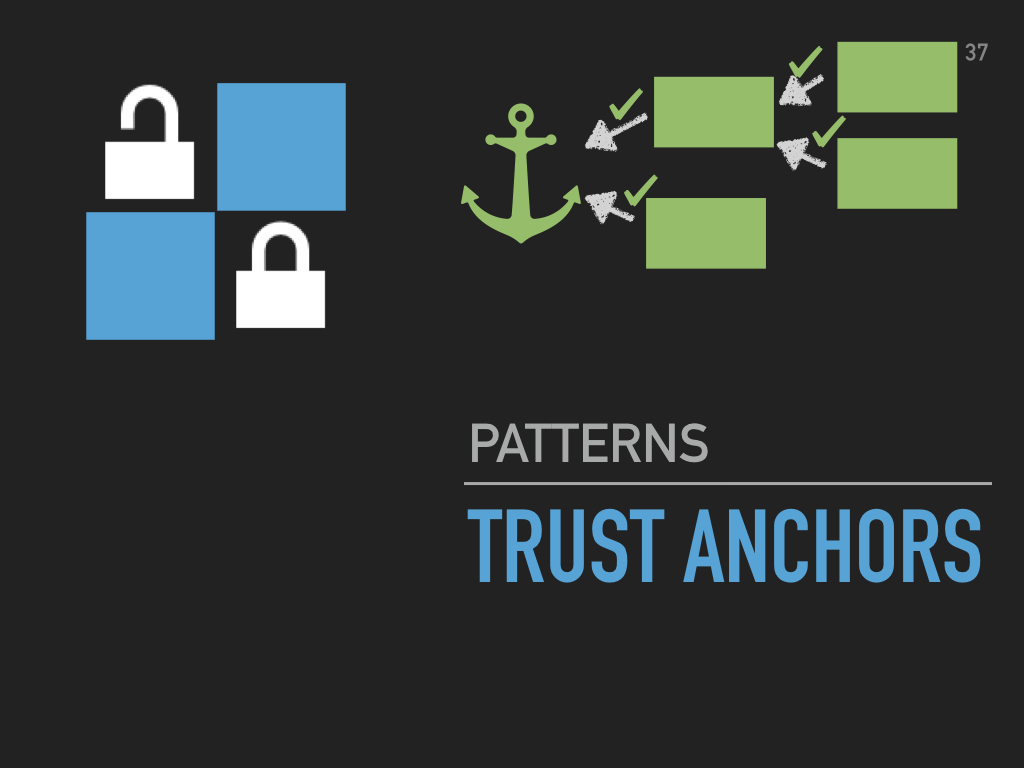 Trust Anchors