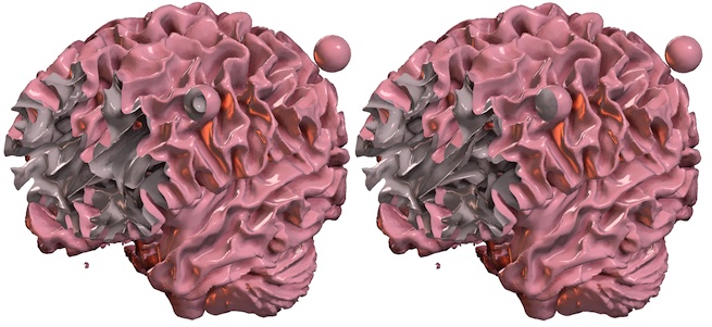 Influence of b 0 vs b 1