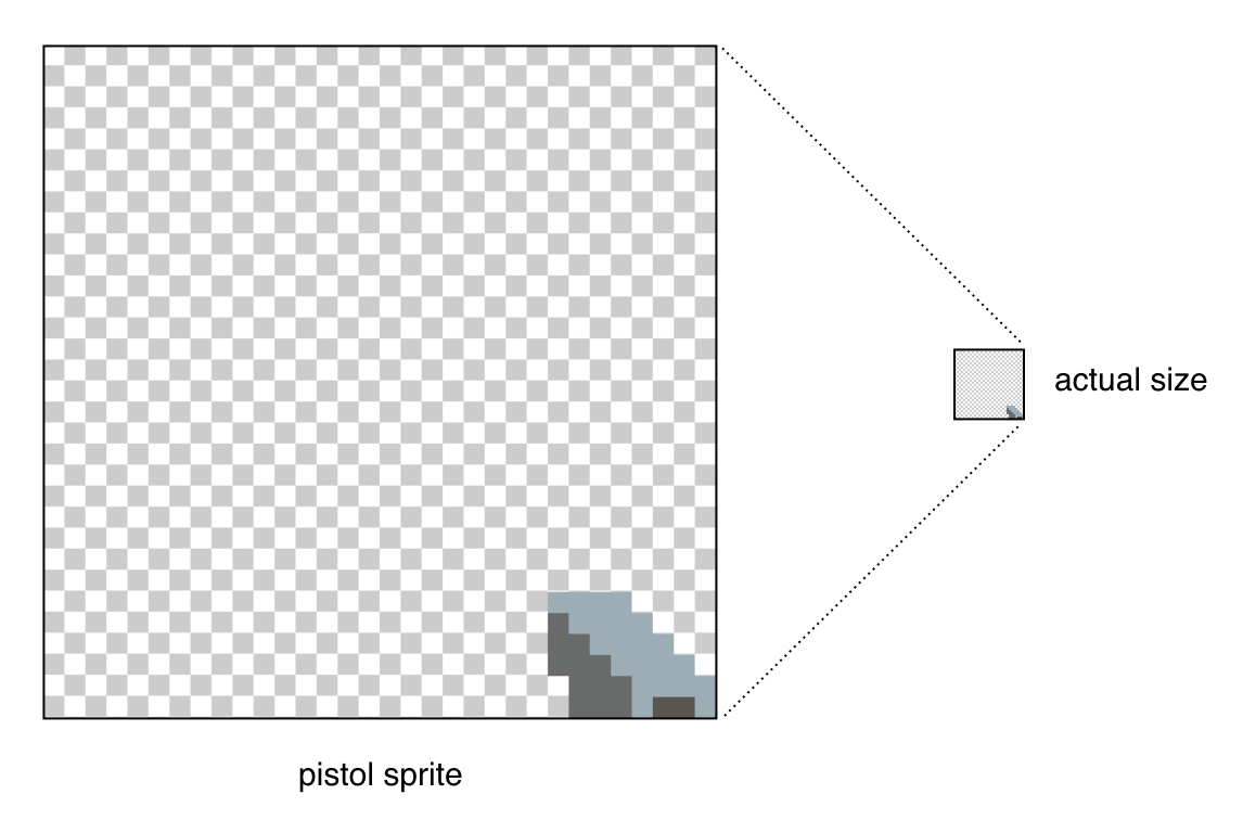 Pistol sprite blown up on left and at actual size on right