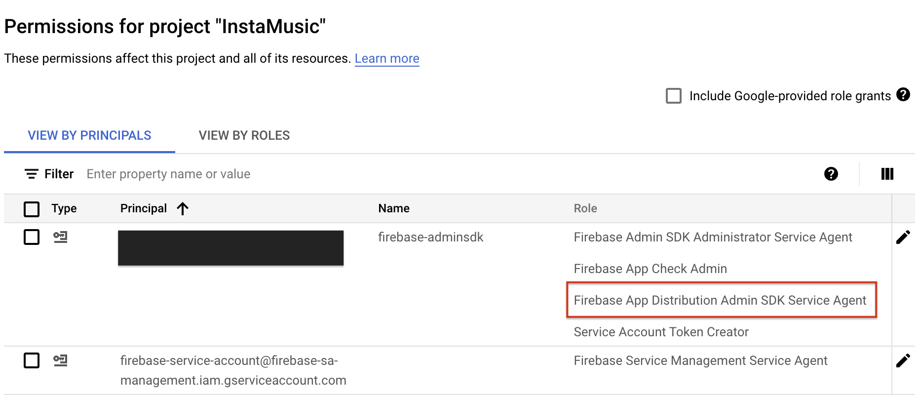 google-service-account-permission