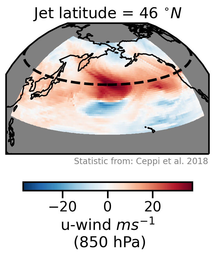 Example of jet statistic from K20