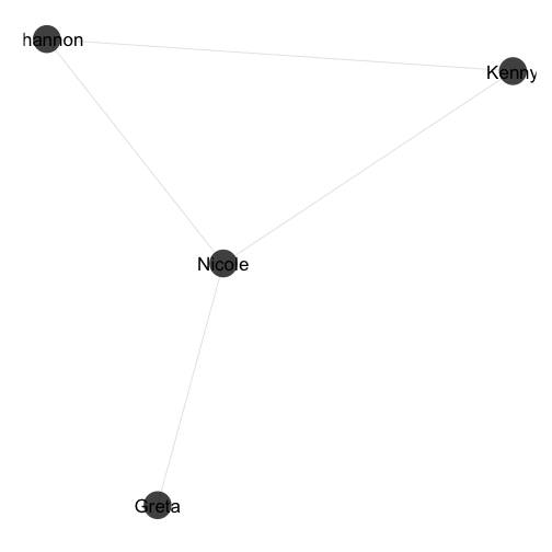 plot of chunk unnamed-chunk-17