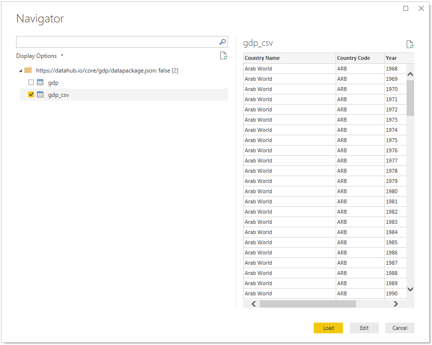 Microsoft Power BI UI: GDP Tabular Data Package Visualisation