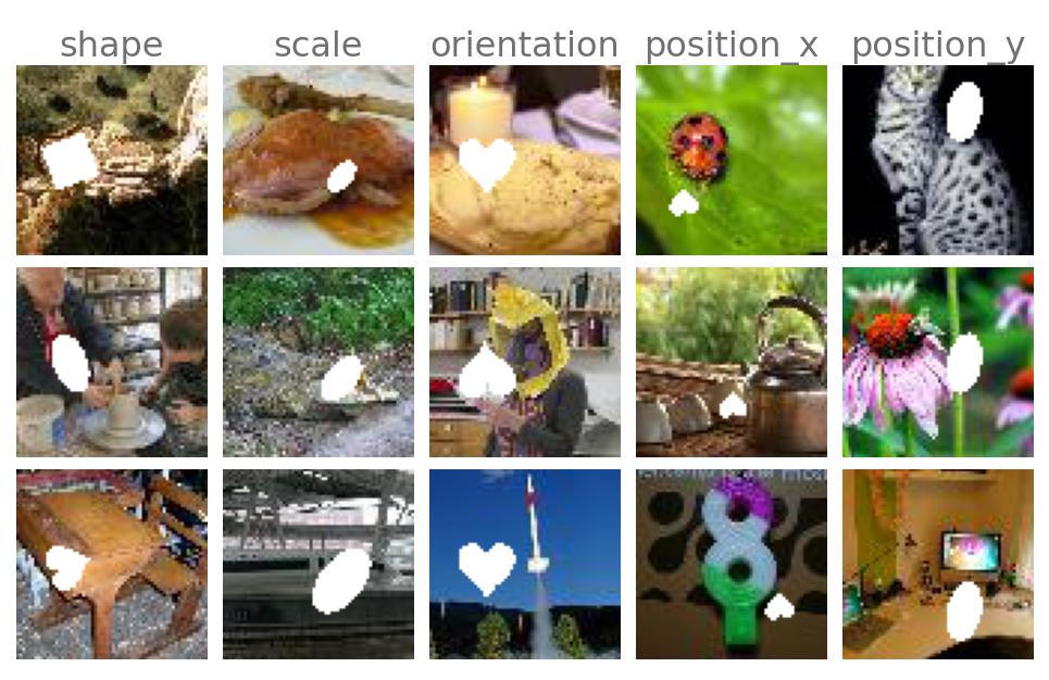 dSpritesImagenet Dataset Factor Traversals