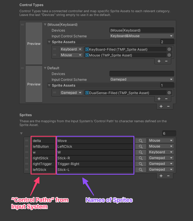 Sample Setup