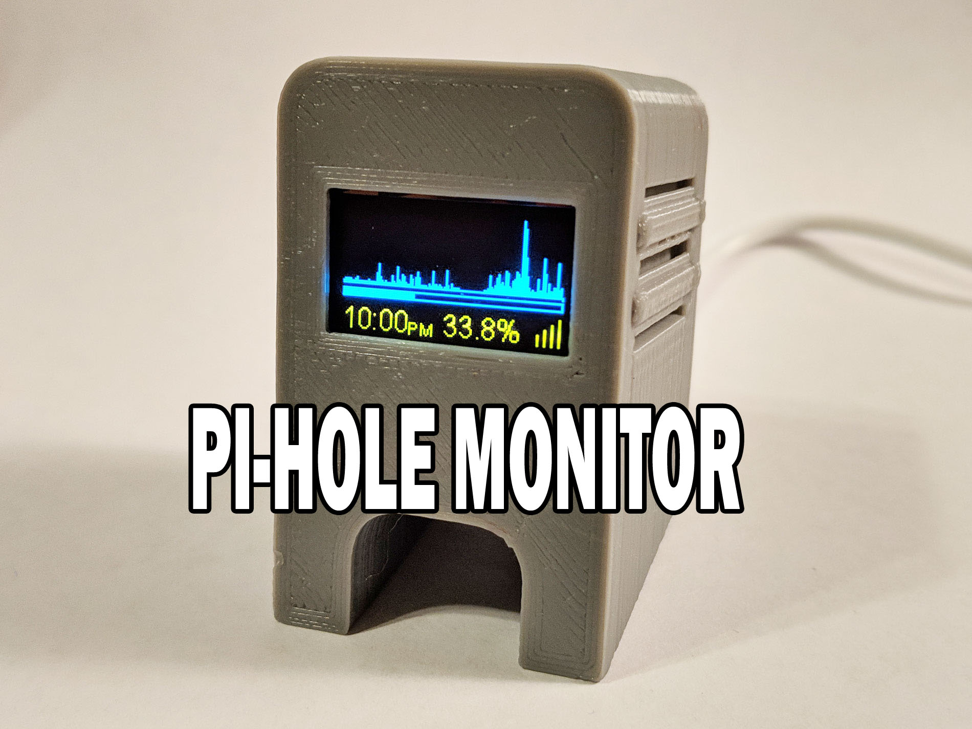 Pi-hole Monitor