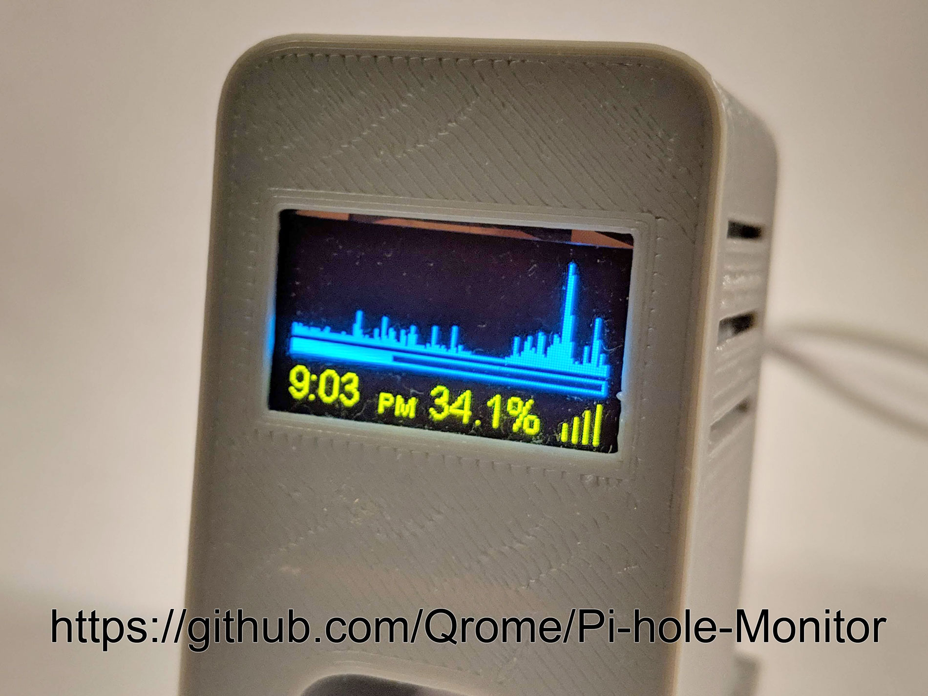 Pi-hole Monitor Blocked Traffic